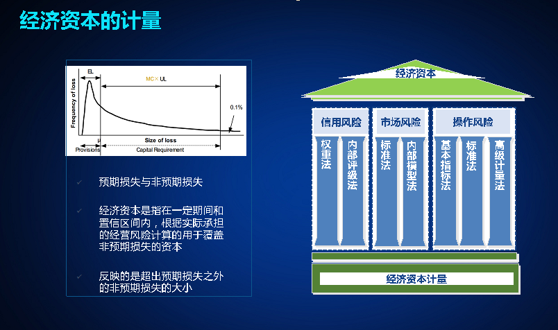上海天若信息科技有限公司提供以下業務及服務:财務系統,财務管理系統,财務分析系統 上海天若信息科技有限公司提供以下業務及服務:财務系統,财務管理系統,财務分析系統