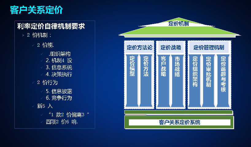 上海天若信息科技有限公司提供以下業務及服務:财務系統,财務管理系統,财務分析系統 上海天若信息科技有限公司提供以下業務及服務:财務系統,财務管理系統,财務分析系統