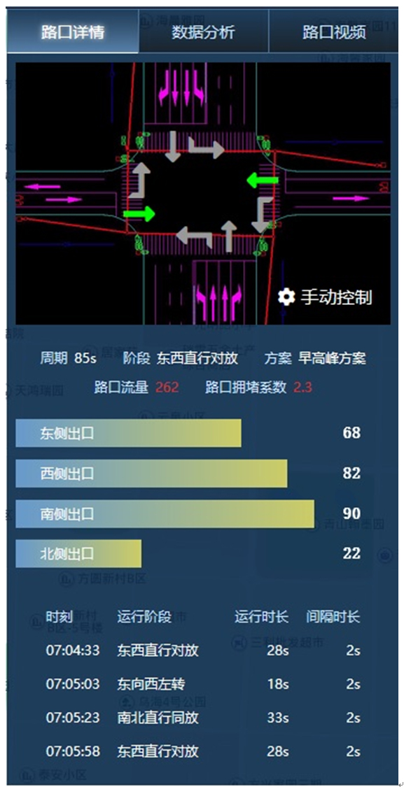 上海天若信息科技有限公司提供以下業務:智能(néng)交通,智能(néng)交通系統,智慧交通系統 上海天若信息科技有限公司提供以下業務:智能(néng)交通,智能(néng)交通系統,智慧交通系統