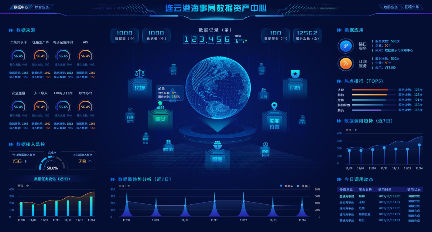 上海天若信息科技有限公司提供以下業務:智慧水務,智慧水務管理平台,智慧水務系統 上海天若信息科技有限公司提供以下業務:智慧水務,智慧水務管理平台,智慧水務系統