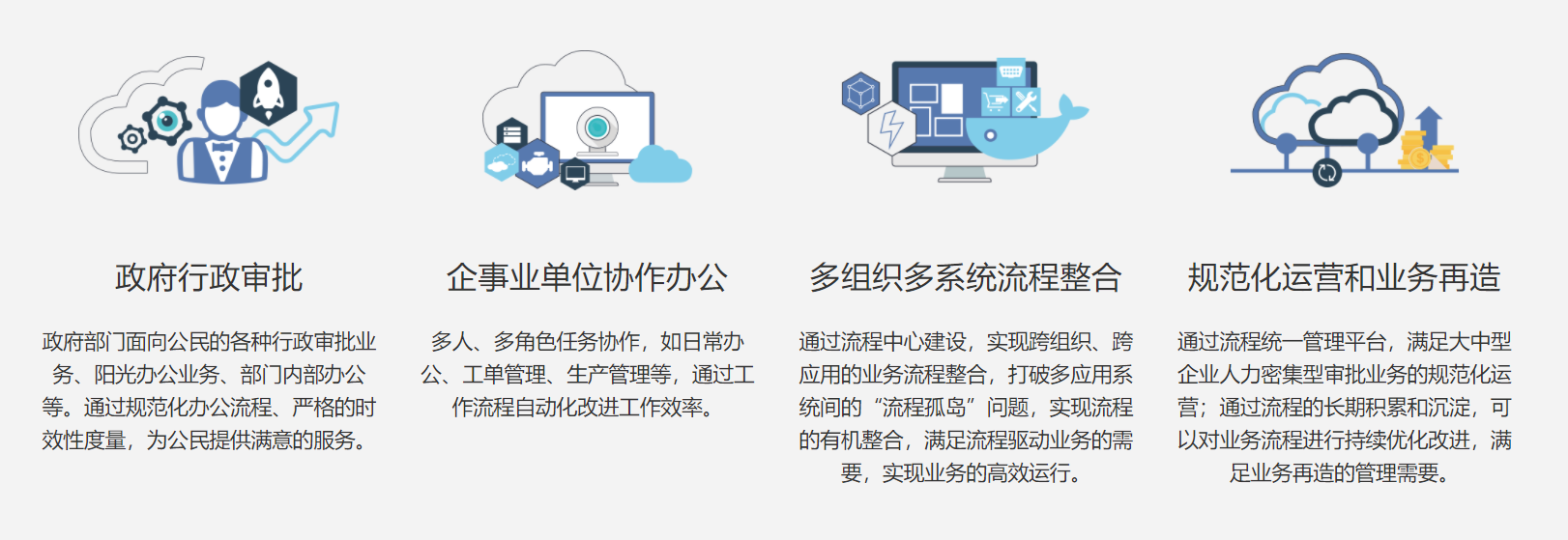 上海天若信息科技有限公司提供信息門戶系統,信息系統建設,信息系統開(kāi)發(fā)等方案及業務
