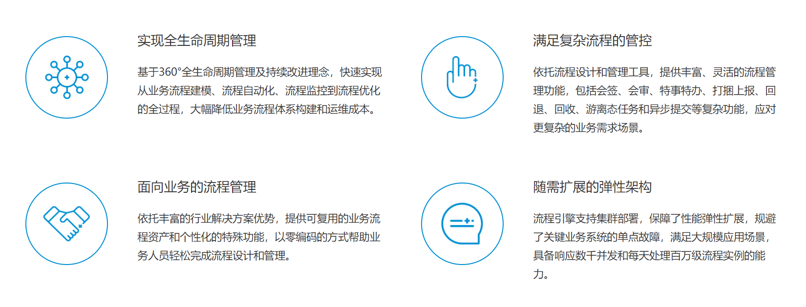 上海天若信息科技有限公司提供信息門戶系統,信息系統建設,信息系統開(kāi)發(fā)等方案及業務
