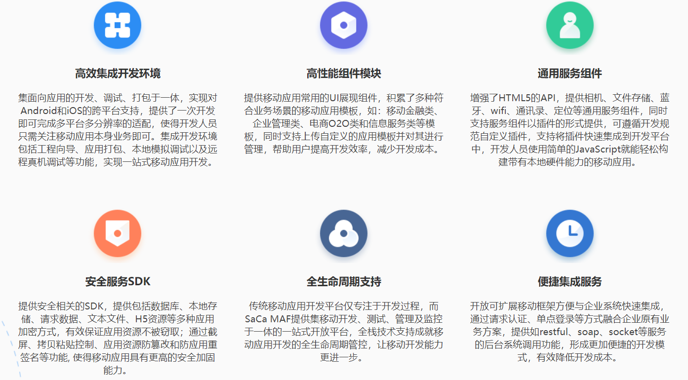 上海天若信息科技有限公司提供安卓開(kāi)發(fā),android開(kāi)發(fā),app軟件定制開(kāi)發(fā)等方案及業務